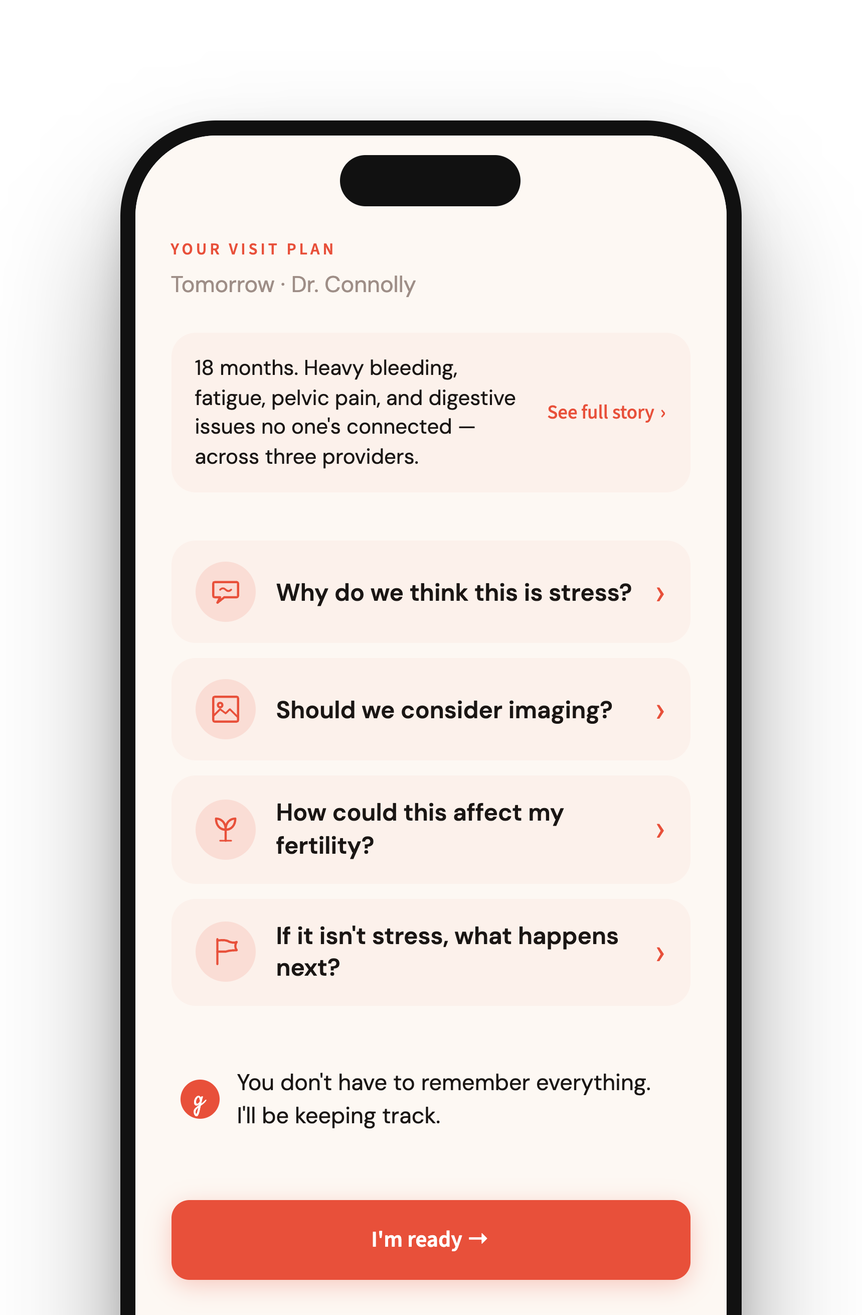 Greta's visit plan — a personalized appointment prep with the questions that matter most.
